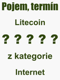 Pojem, výraz, heslo, co je to Litecoin? 