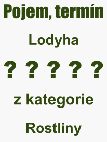 Co je to Lodyha? Vznam slova, termn, Definice vrazu Lodyha. Co znamen odborn pojem Lodyha z kategorie Rostliny?