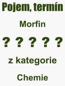 Pojem, výraz, heslo, co je to Morfin? 
