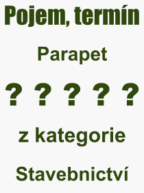 Co je to Parapet? Vznam slova, termn, Odborn vraz, definice slova Parapet. Co znamen pojem Parapet z kategorie Stavebnictv?