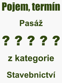 Co je to Pas? Vznam slova, termn, Odborn termn, vraz, slovo Pas. Co znamen pojem Pas z kategorie Stavebnictv?