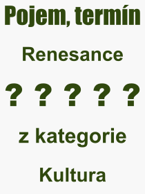 Pojem, výraz, heslo, co je to Renesance? 