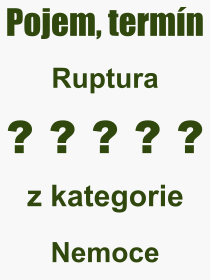 Pojem, výraz, heslo, co je to Ruptura? 