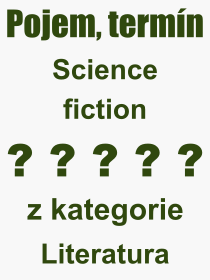 Pojem, výraz, heslo, co je to Science fiction? 