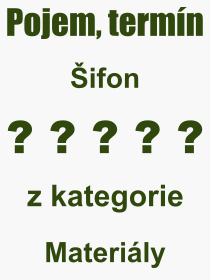 Co je to ifon? Vznam slova, termn, Vraz, termn, definice slova ifon. Co znamen odborn pojem ifon z kategorie Materily?