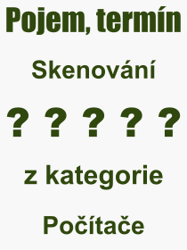 Pojem, vraz, heslo, co je to Skenovn? 