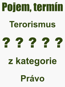Pojem, výraz, heslo, co je to Terorismus? 