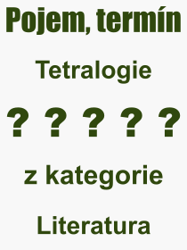Pojem, výraz, heslo, co je to Tetralogie? 