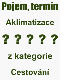 Pojem, výraz, heslo, co je to Aklimatizace? 