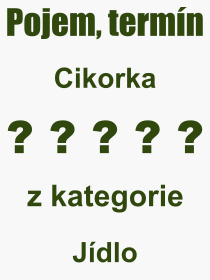 Co je to Cikorka? Význam slova, termín, Výraz, termín, definice slova Cikorka. Co znamená odborný pojem Cikorka z kategorie Jídlo?