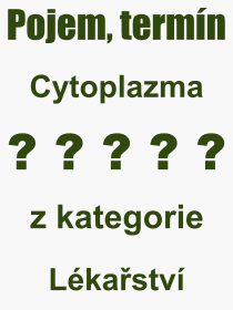Pojem, výraz, heslo, co je to Cytoplazma? 