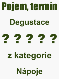 Co je to Degustace? Význam slova, termín, Výraz, termín, definice slova Degustace. Co znamená odborný pojem Degustace z kategorie Nápoje?