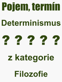 Pojem, vraz, heslo, co je to Determinismus? 