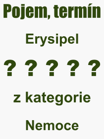 Co je to Erysipel? Vznam slova, termn, Vraz, termn, definice slova Erysipel. Co znamen odborn pojem Erysipel z kategorie Nemoce?