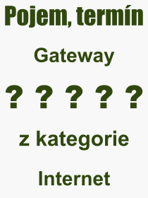 Co je to Gateway? Vznam slova, termn, Odborn vraz, definice slova Gateway. Co znamen pojem Gateway z kategorie Internet?