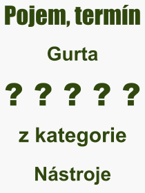 Co je to Gurta? Vznam slova, termn, Vraz, termn, definice slova Gurta. Co znamen odborn pojem Gurta z kategorie Nstroje?