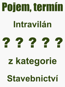 Co je to Intraviln? Vznam slova, termn, Odborn termn, vraz, slovo Intraviln. Co znamen pojem Intraviln z kategorie Stavebnictv?