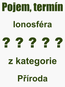 Co je to Ionosféra? Význam slova, termín, Odborný výraz, definice slova Ionosféra. Co znamená slovo Ionosféra z kategorie Příroda?