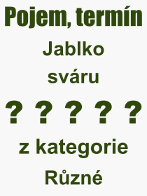 Co je to Jablko svru? Vznam slova, termn, Vraz, termn, definice slova Jablko svru. Co znamen odborn pojem Jablko svru z kategorie Rzn?