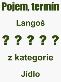 Co je to Lango? Vznam slova, termn, Odborn vraz, definice slova Lango. Co znamen pojem Lango z kategorie Jdlo?