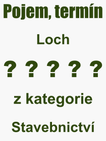 Co je to Loch? Vznam slova, termn, Definice odbornho termnu, slova Loch. Co znamen pojem Loch z kategorie Stavebnictv?