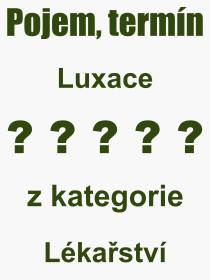 Pojem, výraz, heslo, co je to Luxace? 