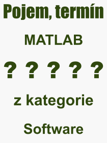 Pojem, výraz, heslo, co je to MATLAB? 