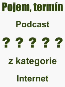 Co je to Podcast? Význam slova, termín, Výraz, termín, definice slova Podcast. Co znamená odborný pojem Podcast z kategorie Internet?