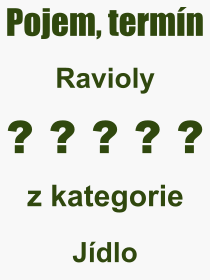 Co je to Ravioly? Význam slova, termín, Výraz, termín, definice slova Ravioly. Co znamená odborný pojem Ravioly z kategorie Jídlo?