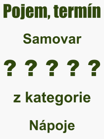 Pojem, vraz, heslo, co je to Samovar? 