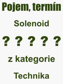 Pojem, výraz, heslo, co je to Solenoid? 