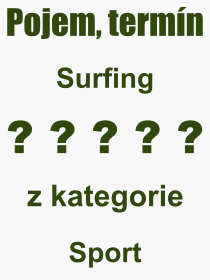 Co je to Surfing? Vznam slova, termn, Odborn vraz, definice slova Surfing. Co znamen pojem Surfing z kategorie Sport?