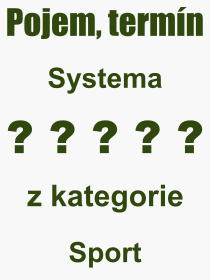 Pojem, výraz, heslo, co je to Systema? 