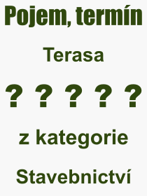 Pojem, výraz, heslo, co je to Terasa? 