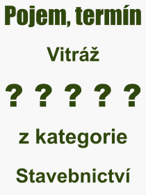 Co je to Vitr? Vznam slova, termn, Odborn vraz, definice slova Vitr. Co znamen pojem Vitr z kategorie Stavebnictv?