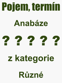 Co je to Anabze? Vznam slova, termn, Definice vrazu Anabze. Co znamen odborn pojem Anabze z kategorie Rzn?