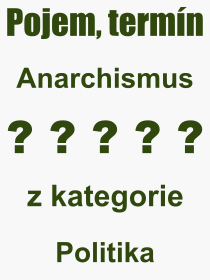 Co je to Anarchismus? Význam slova, termín, Odborný termín, výraz, slovo Anarchismus. Co znamená pojem Anarchismus z kategorie Politika?