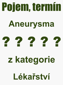 Pojem, v�raz, heslo, co je to Aneurysma? 