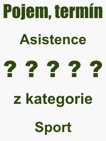 Co je to Asistence? Význam slova, termín, Definice odborného termínu, slova Asistence. Co znamená pojem Asistence z kategorie Různé?