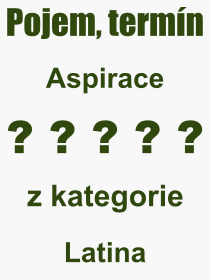 Co je to Aspirace? Vznam slova, termn, Odborn vraz, definice slova Aspirace. Co znamen pojem Aspirace z kategorie Latina?