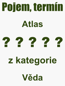 Co je to Atlas? Význam slova, termín, Výraz, termín, definice slova Atlas. Co znamená odborný pojem Atlas z kategorie Věda?