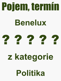 Co je to Benelux? Význam slova, termín, Výraz, termín, definice slova Benelux. Co znamená odborný pojem Benelux z kategorie Politika?