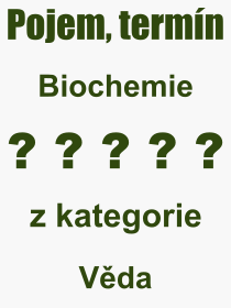 Co je to Biochemie? Vznam slova, termn, Odborn termn, vraz, slovo Biochemie. Co znamen pojem Biochemie z kategorie Vda?