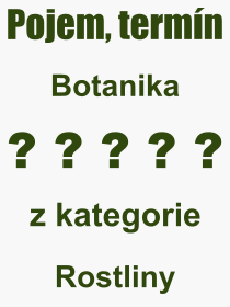 Co je to Botanika? Vznam slova, termn, Odborn vraz, definice slova Botanika. Co znamen slovo Botanika z kategorie Rostliny?