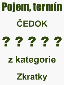 Co je to EDOK? Vznam slova, termn, Definice vrazu EDOK. Co znamen odborn pojem EDOK z kategorie Zkratky?