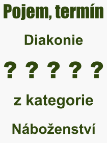 Co je to Diakonie? Význam slova, termín, Výraz, termín, definice slova Diakonie. Co znamená odborný pojem Diakonie z kategorie Náboženství?