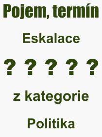 Co je to Eskalace? Vznam slova, termn, Definice vrazu Eskalace. Co znamen odborn pojem Eskalace z kategorie Politika?