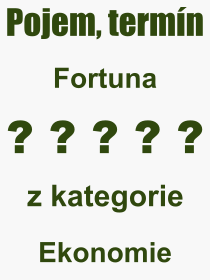 Pojem, vraz, heslo, co je to Fortuna? 