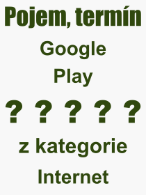 Pojem, vraz, heslo, co je to Google Play? 