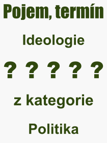 Co je to Ideologie? Vznam slova, termn, Odborn termn, vraz, slovo Ideologie. Co znamen pojem Ideologie z kategorie Politika?